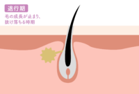 あああ